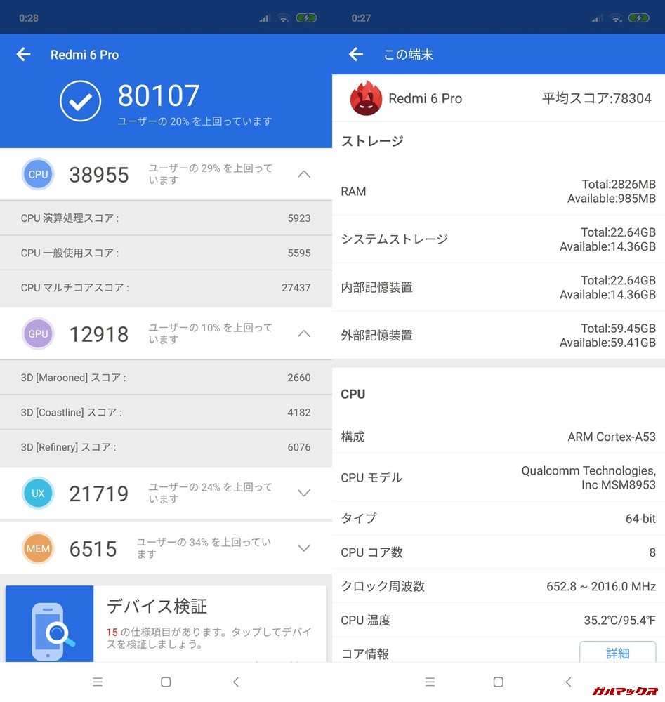 Xiaomi Redmi 6 Pro(Android 8.1)実機AnTuTuベンチマークスコアは総合が80107点、3D性能が12918点。