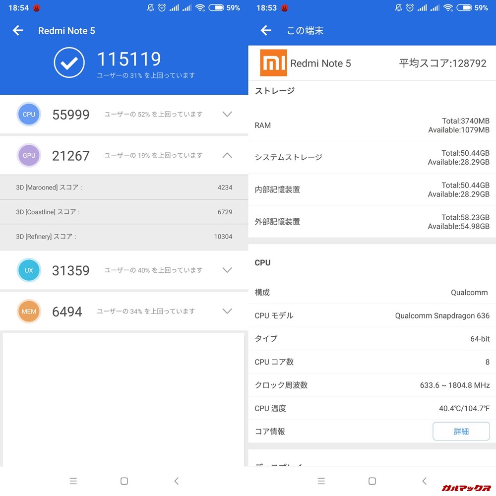 Xiaomi Redmi Note 5（Android 8.1）実機AnTuTuベンチマークスコアは総合が115119点、3D性能が21267点。