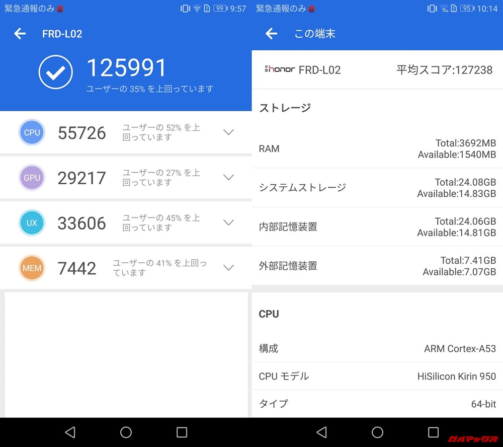 honor 8(Android 7.0)実機AnTuTuベンチマークスコアは総合が125991点、3D性能が29217点。