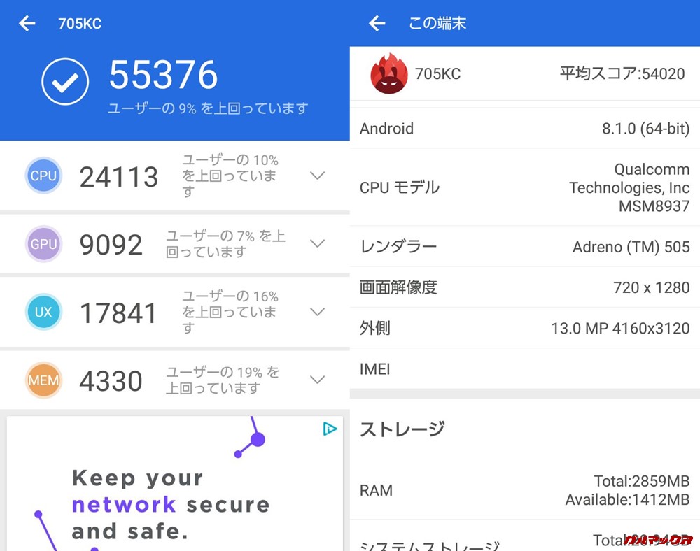 かんたんスマホ705KC（Android 8.1）実機AnTuTuベンチマークスコアは総合が55376点、3D性能が9092点。