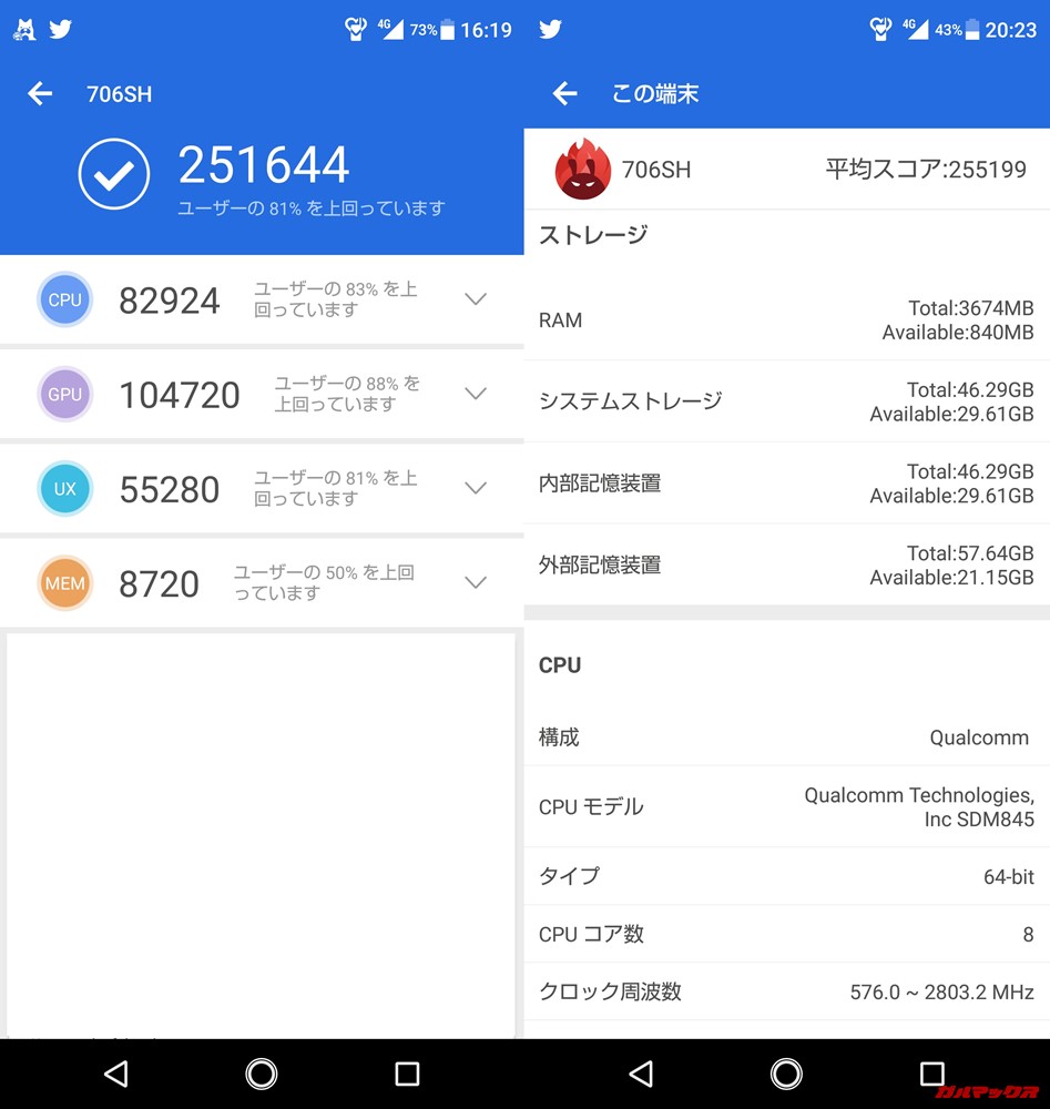 AQUOS R2（Android 8.0）実機AnTuTuベンチマークスコアは総合が251644点、3D性能が104720点。