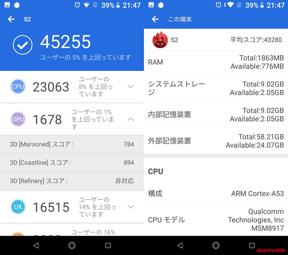 Android One S2（Android 8.1）実機AnTuTuベンチマークスコアは総合が45255点、3D性能が1678点。