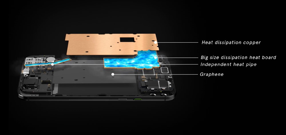 Black Shark 2は液体冷却システムを搭載