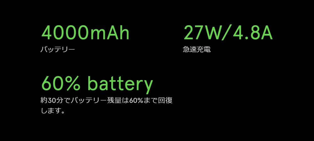 Black Shark 2は大容量バッテリーと超急速充電に対応