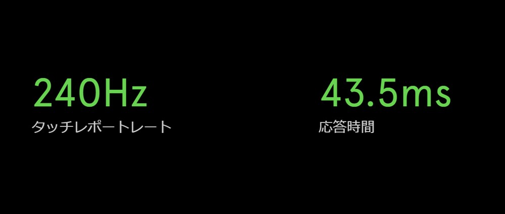 Black Shark 2のタッチ感度は世界最高レベル