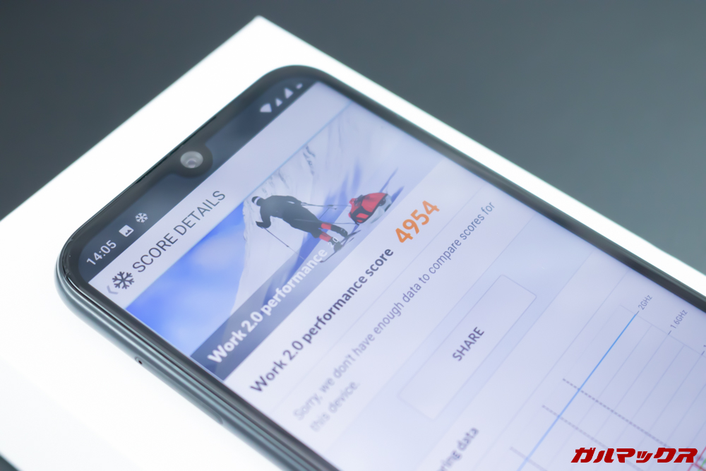 Elephone A6 mini実機のPCMark for Androidスコアは4954点でした。