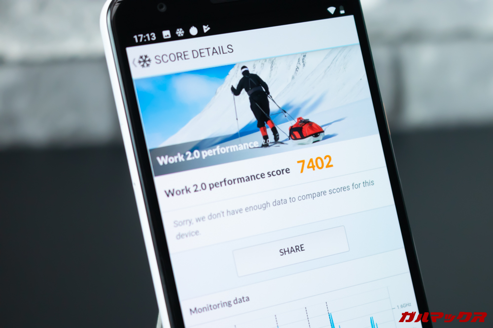 Google Pixel 3aのスコアは7402点。