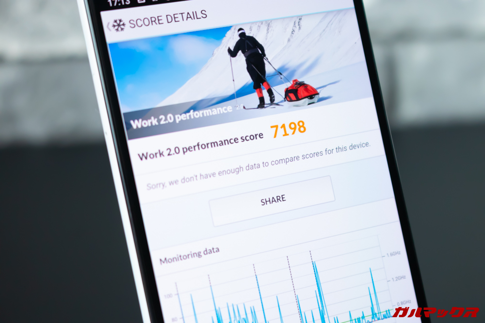 Google Pixel 3a XLのスコアは7198点。