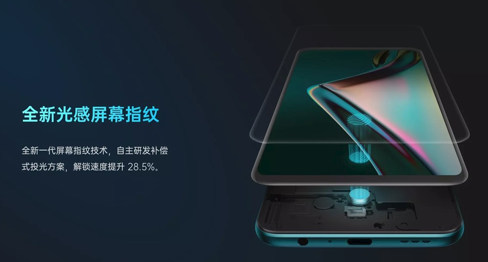 OPPO K3は画面内蔵指紋センサーを搭載
