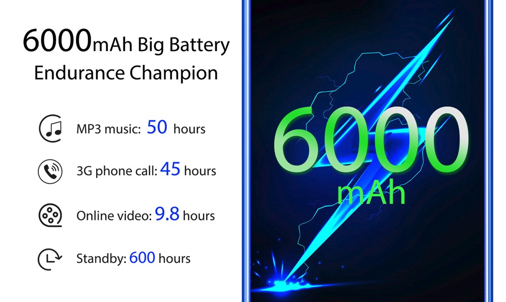 OUKITEL K9は6000mAhの超大容量バッテリーを搭載