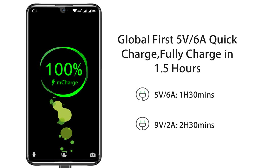 OUKITEL K9は5V6Aの超超急速充電に対応しています。