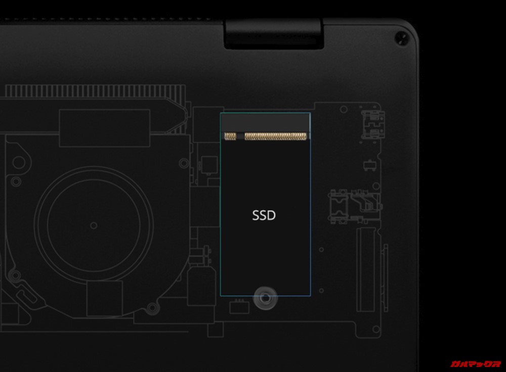 One Mix 3はSSDの拡張スロットを搭載！