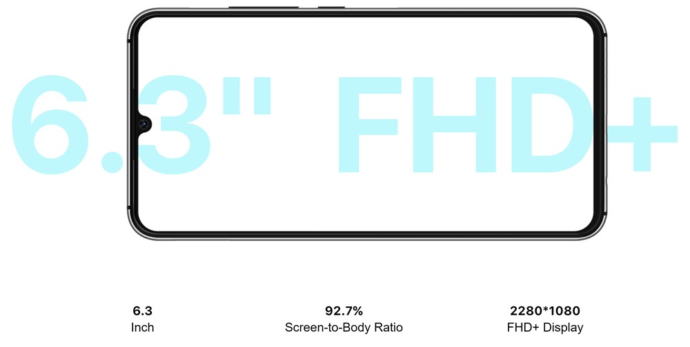 UMIDIGI A5 Proは6.3型FHD+ディスプレイを搭載