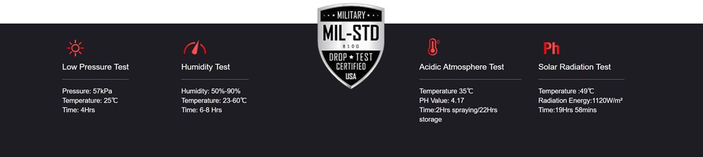 Ulefone Armor 6EはMIL-STD-810Gに準拠