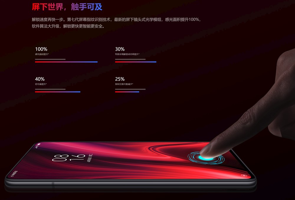 Xiaomi Redmi K20 Pro