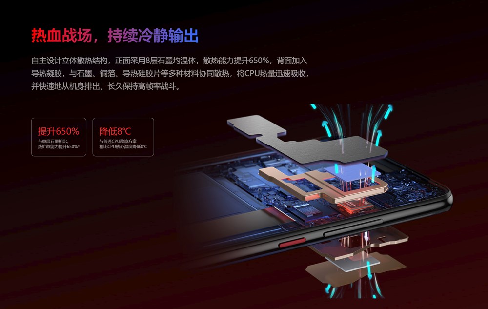 Xiaomi Redmi K20 Pro