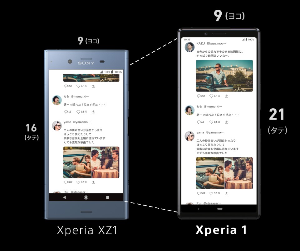 Xperia 1