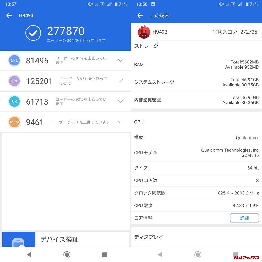Xperia XZ3/H9493（Android 9）実機AnTuTuベンチマークスコアは総合が277870点、3D性能が125201点。