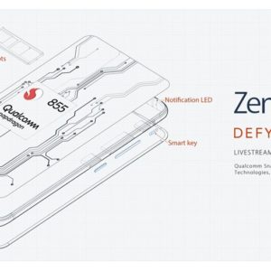ZenFone 6の画像をASUS公式Twitterが発信！搭載SoCやSIMスロット形状、イヤホンジャック有無などが判明