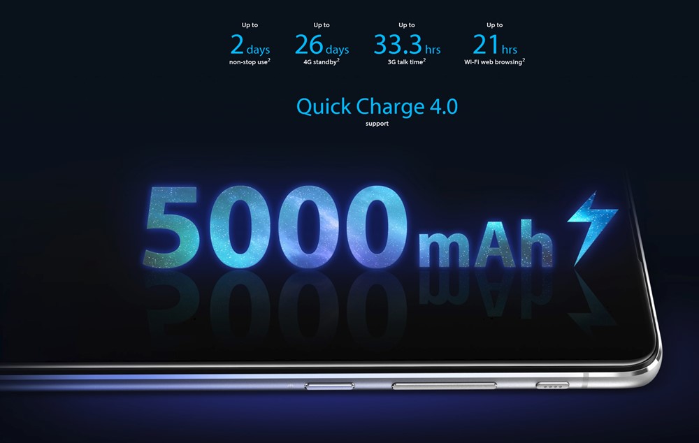 ZenFone 6は超大容量バッテリーを搭載