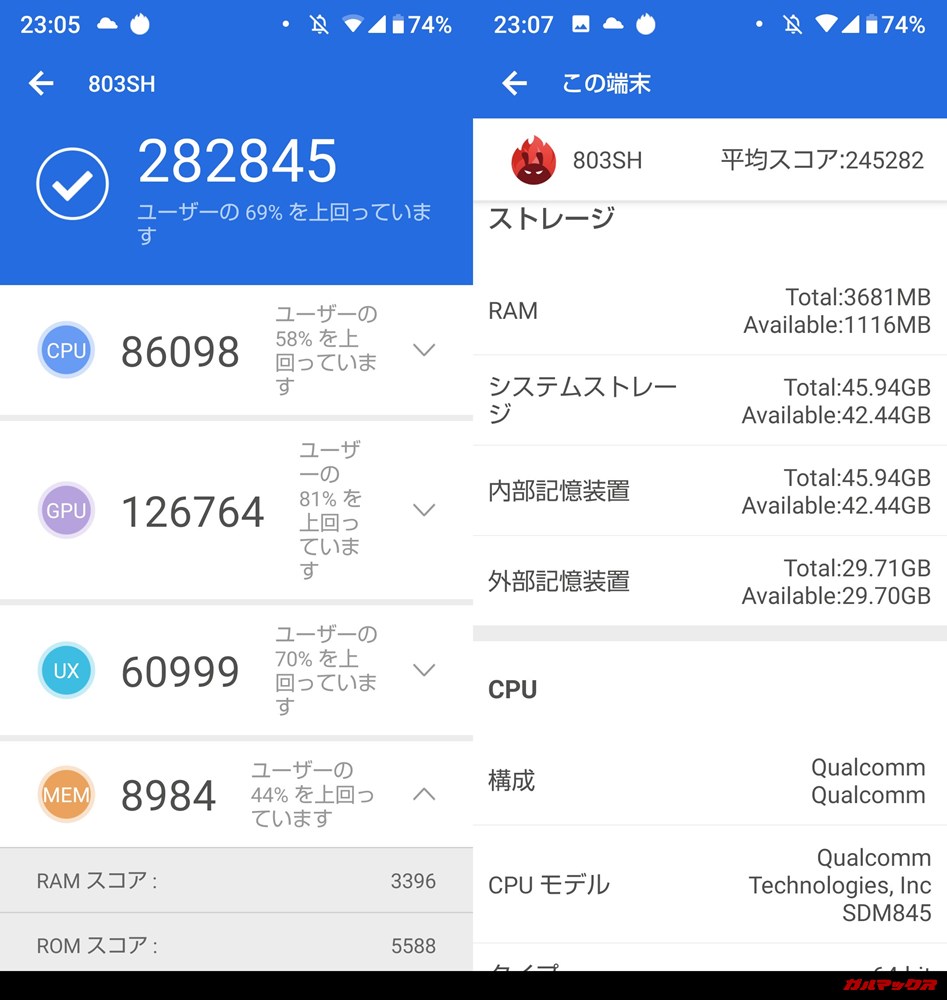 AQUOS R2 Compact（Android 9 Pie）実機AnTuTuベンチマークスコアは総合が282845点、3D性能が126764点。