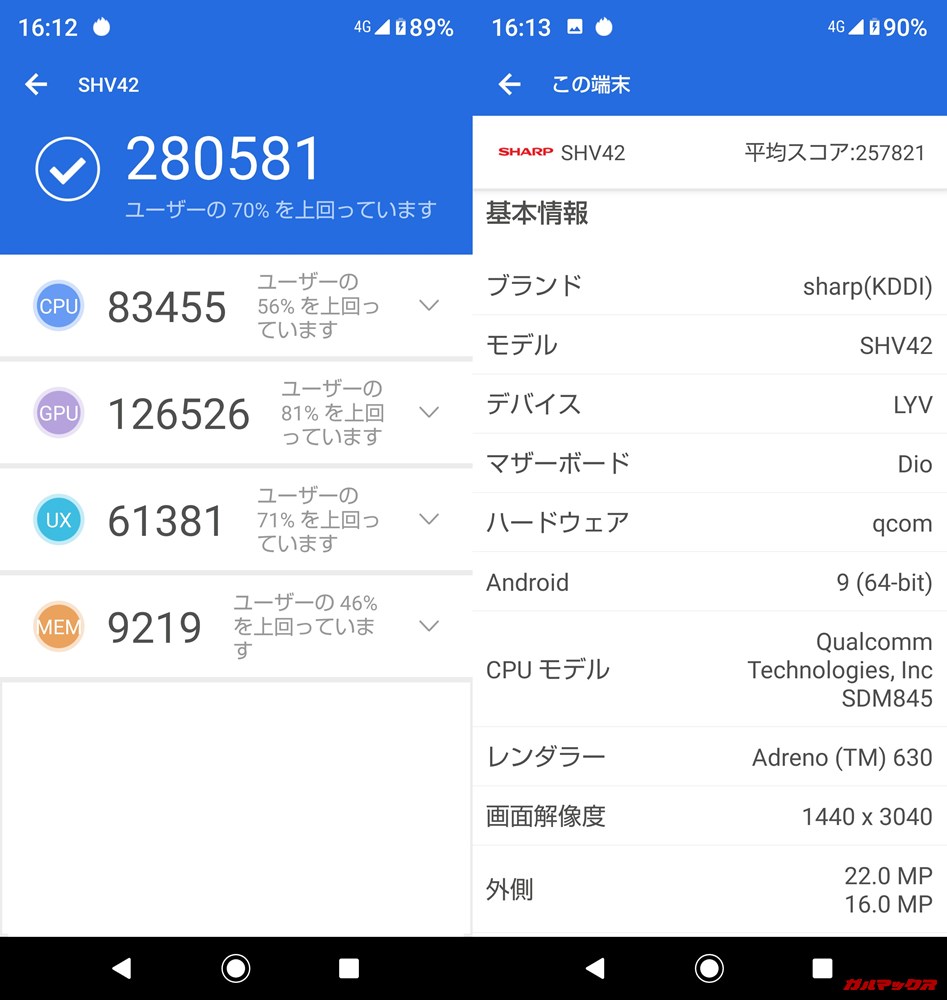 AQUOS R2（Android 9）実機AnTuTuベンチマークスコアは総合が280581点、3D性能が126526点。