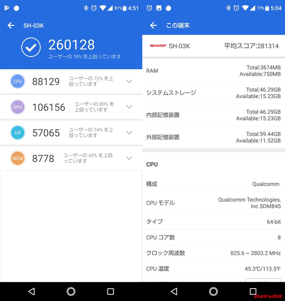AQUOS R2（Android 8.0）実機AnTuTuベンチマークスコアは総合が260128点、3D性能が106156点。
