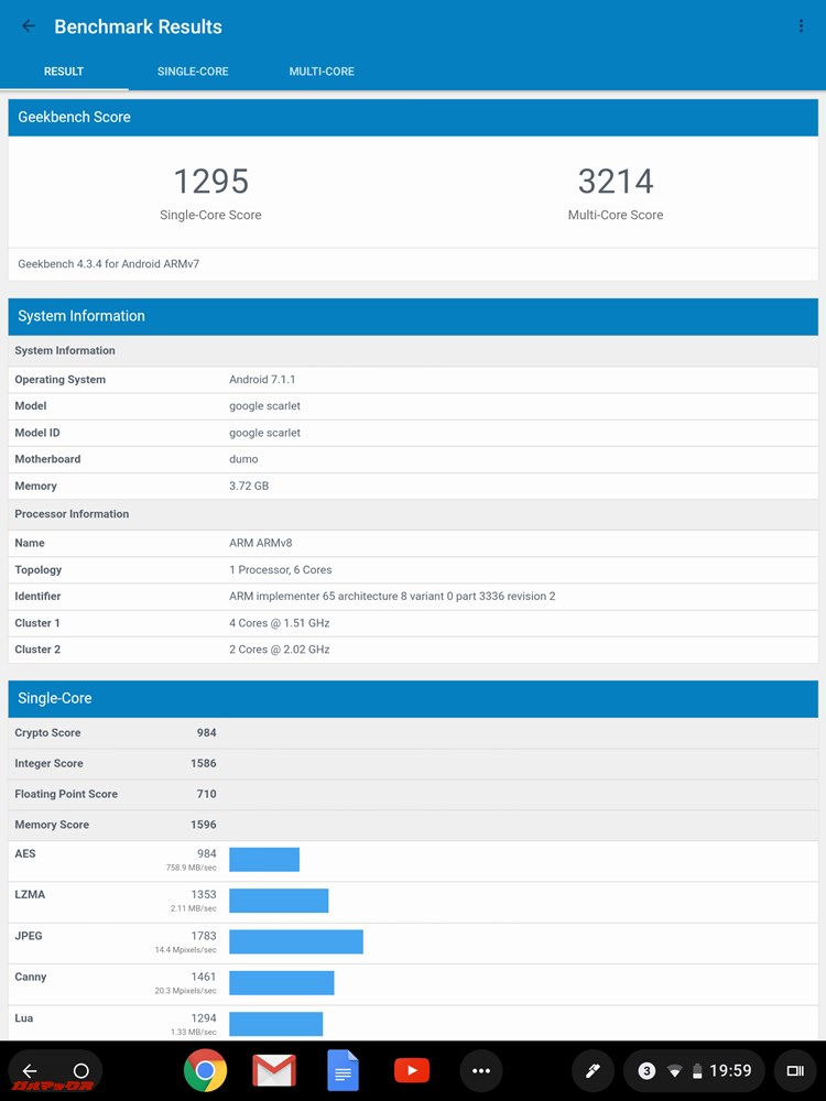 ASUS Chromebook Tablet CT100PAの実機Geekbench 4スコアはシングルコアが1295点、マルチコアは3214点