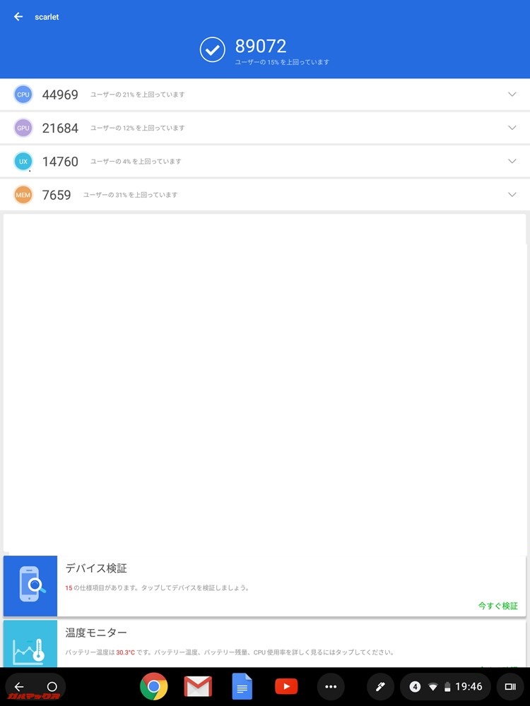 ASUS Chromebook Tablet CT100PA実機AnTuTuベンチマークスコアは総合が44969点、3D性能が21684点。