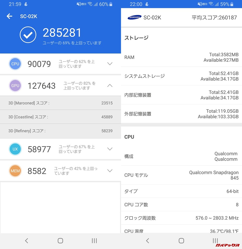 Galaxy S9（Android 9）実機AnTuTuベンチマークスコアは総合が285281点、3D性能が127643点。