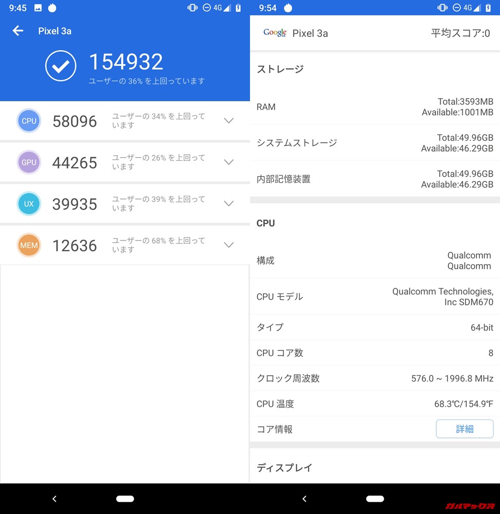 Google Pixel 3a（Android 9）実機AnTuTuベンチマークスコアは総合が154932点、3D性能が44265点。