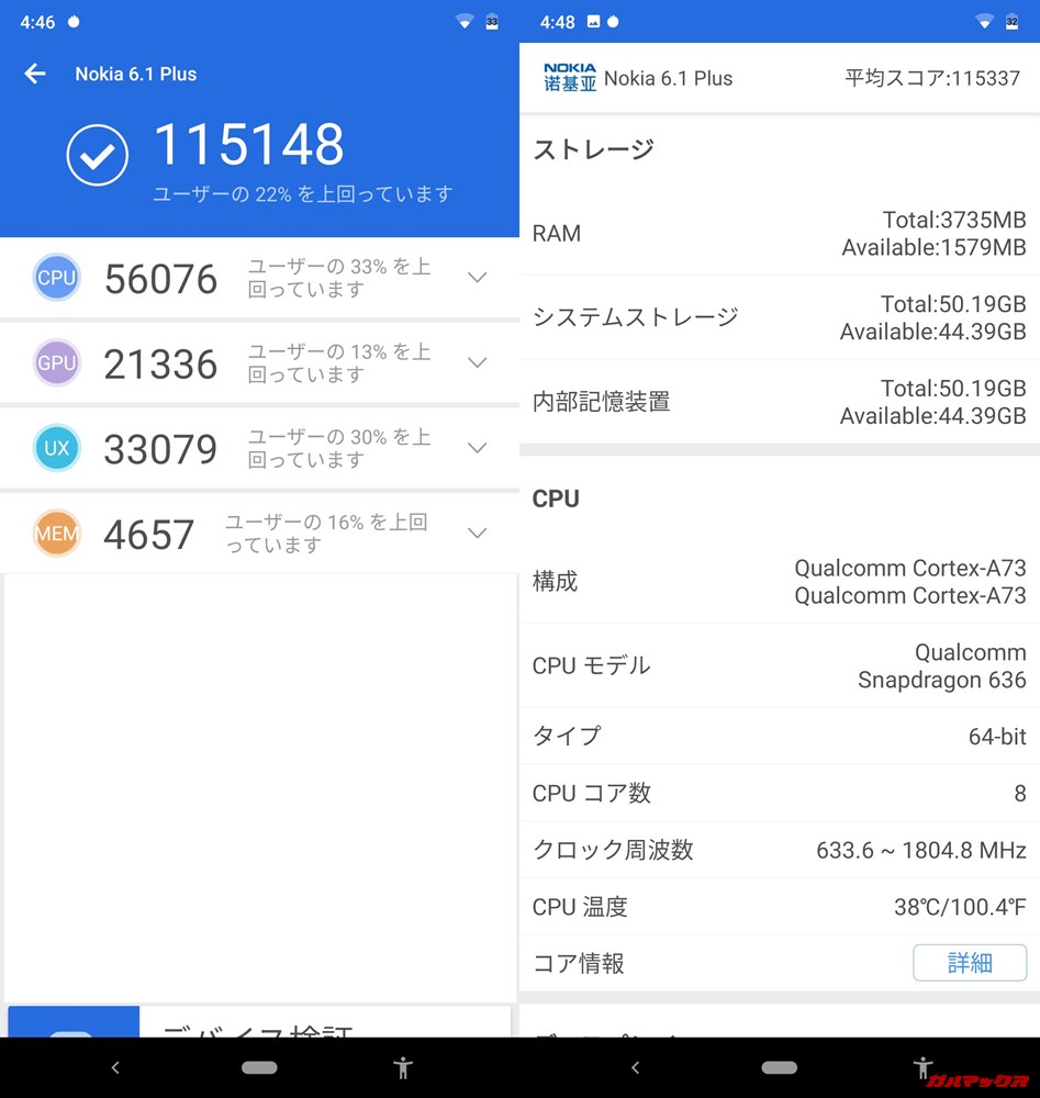 Nokia 6.1 Plus（Android 9）実機AnTuTuベンチマークスコアは総合が115148点、3D性能が21336点。