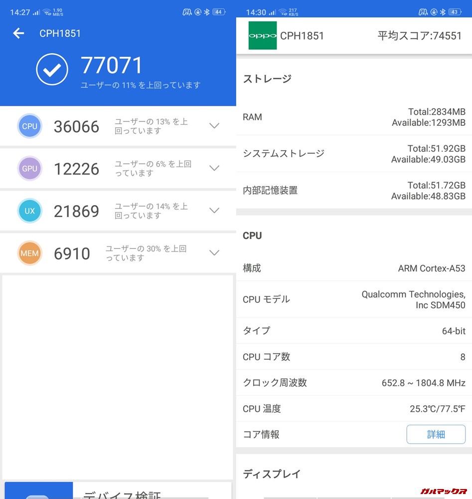 OPPO R15 Neo/メモリ3GB(Android 8)実機AnTuTuベンチマークスコアは総合が70771点、3D性能が12226点。