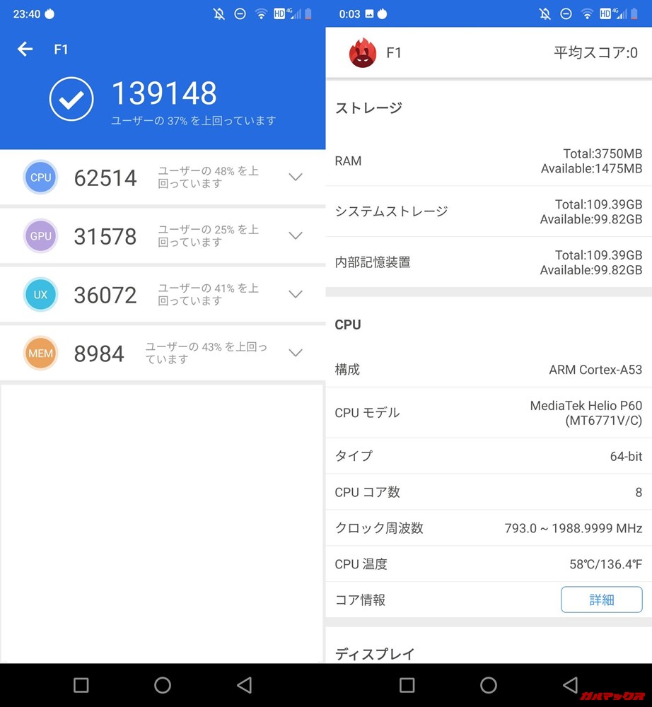 UMIDIGI F1実機AnTuTuベンチマークスコアは総合が139148点、3D性能が31578点。
