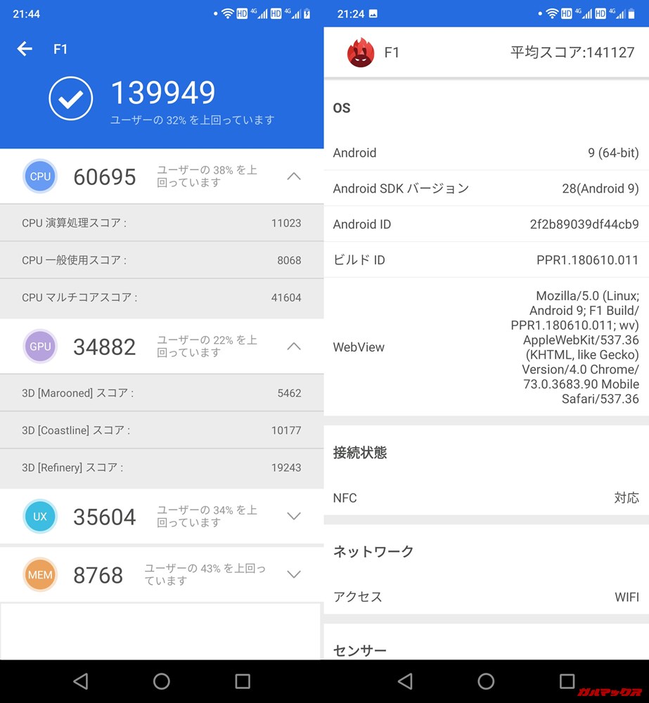 UMIDIGI F1実機AnTuTuベンチマークスコアは総合が139949点、3D性能が34882点。
