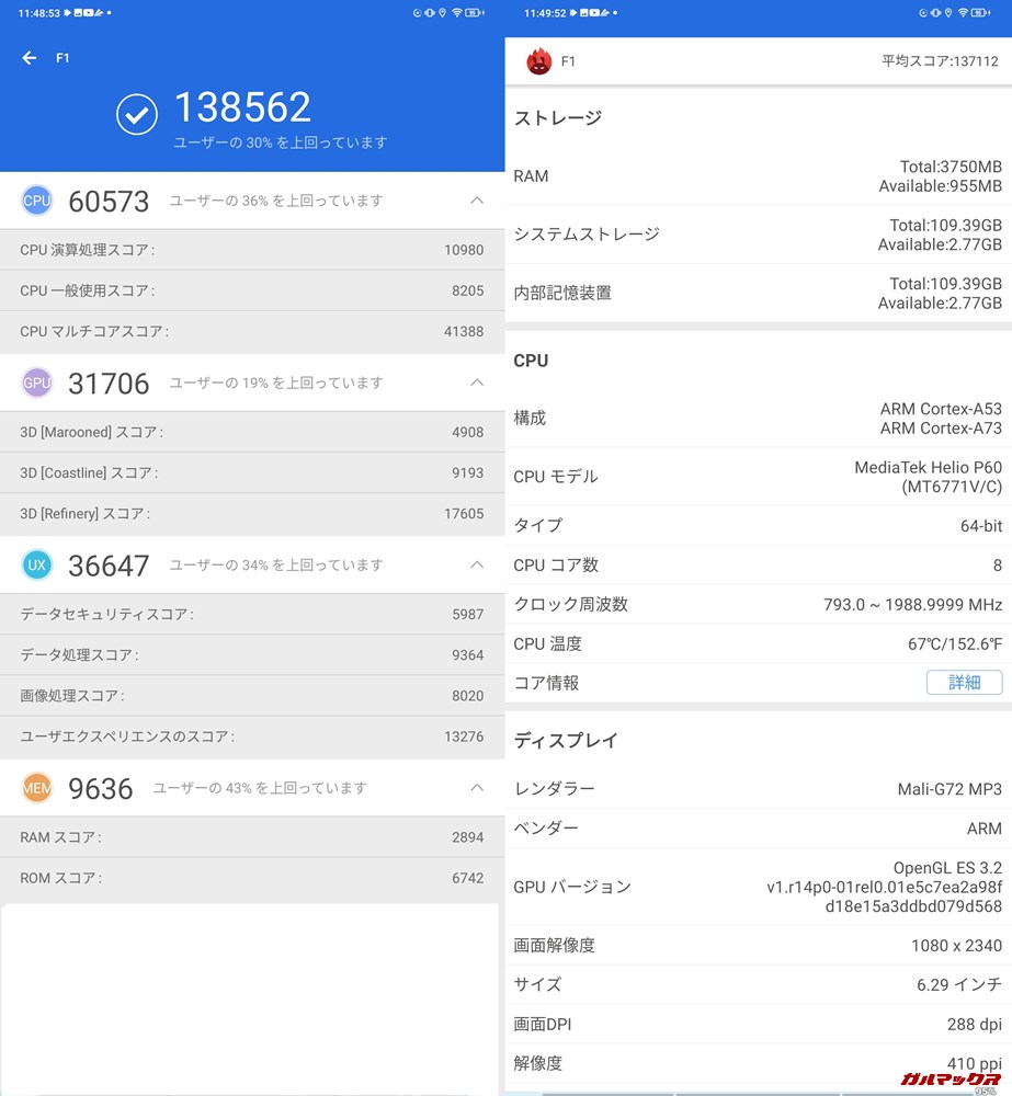 UMIDIGI F1実機AnTuTuベンチマークスコアは総合が138562点、3D性能が31706点。