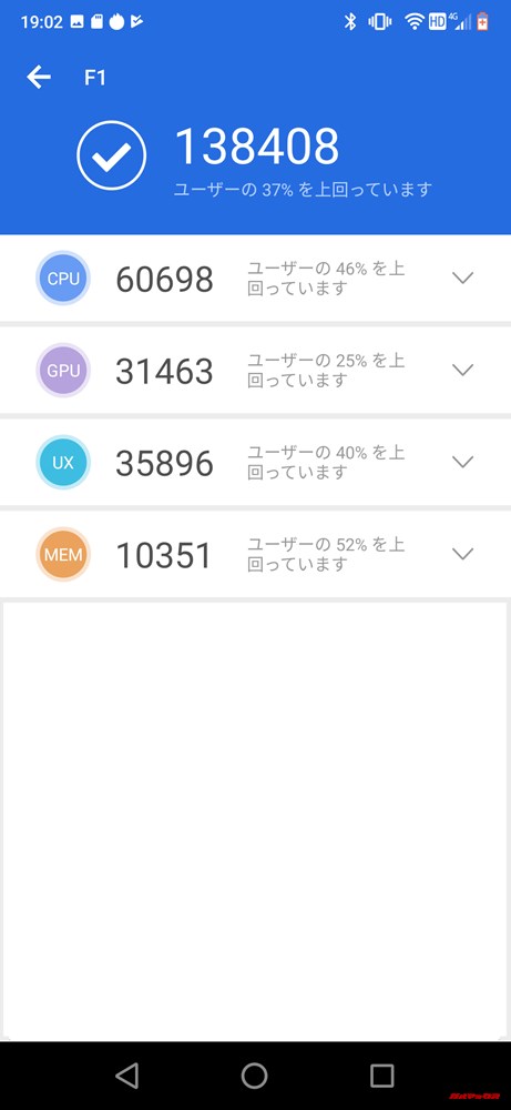 UMIDIGI F1実機AnTuTuベンチマークスコアは総合が138408点、3D性能が138408点。