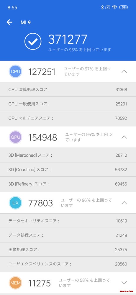 Xiaomi Mi 9実機AnTuTuベンチマークスコアは総合が371277点、3D性能が154948点。