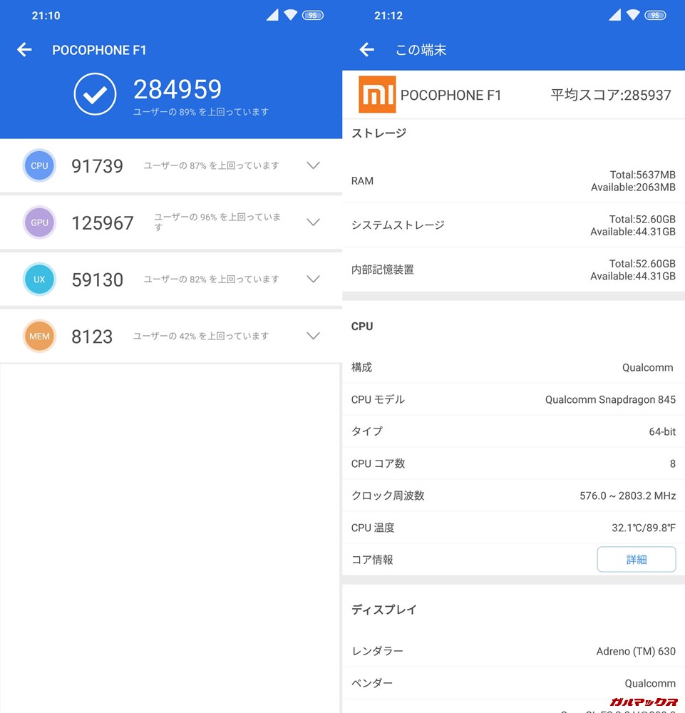 Xiaomi Poco F1/RAM6GB実機AnTuTuベンチマークスコアは総合が284959点、3D性能が125967点。