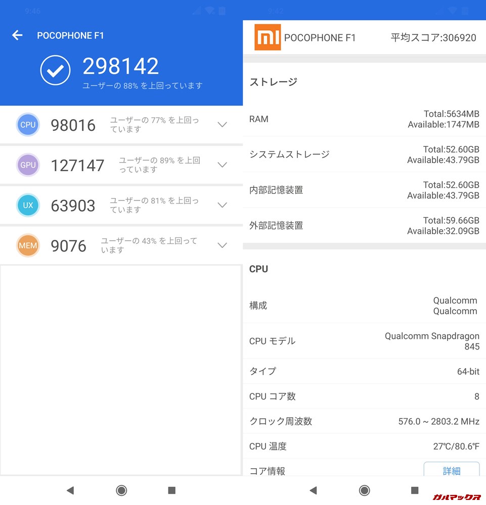 Xiaomi Poco F1/RAM6GB実機AnTuTuベンチマークスコアは総合が298142点、3D性能が127147点。