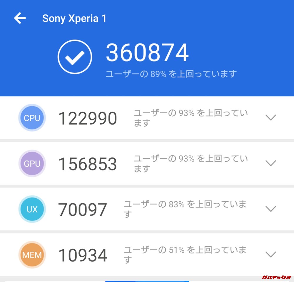 Xperia 1（Android 9）実機AnTuTuベンチマークスコアは総合が360874点、3D性能が156853点。