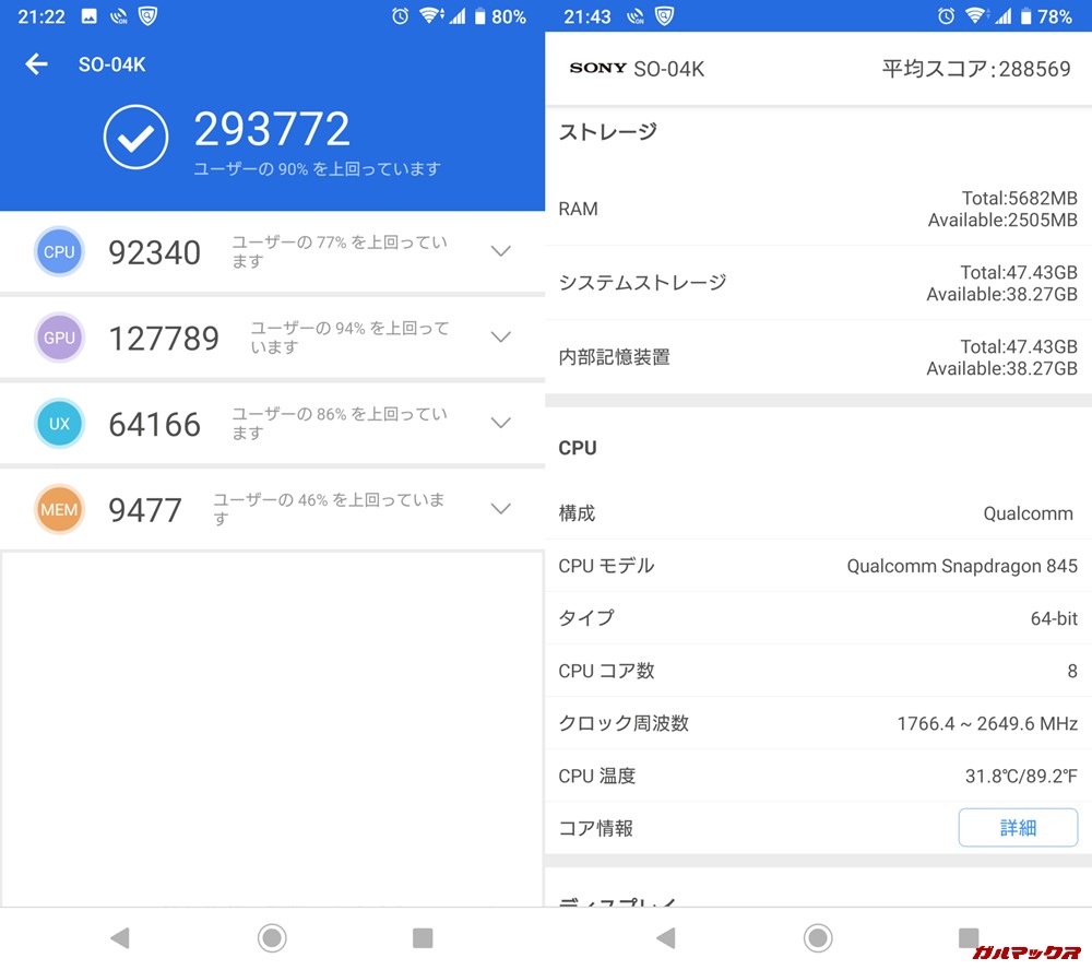 Xperia XZ2 Premium（Android 9）実機AnTuTuベンチマークスコアは総合が293772点、3D性能が127789点。