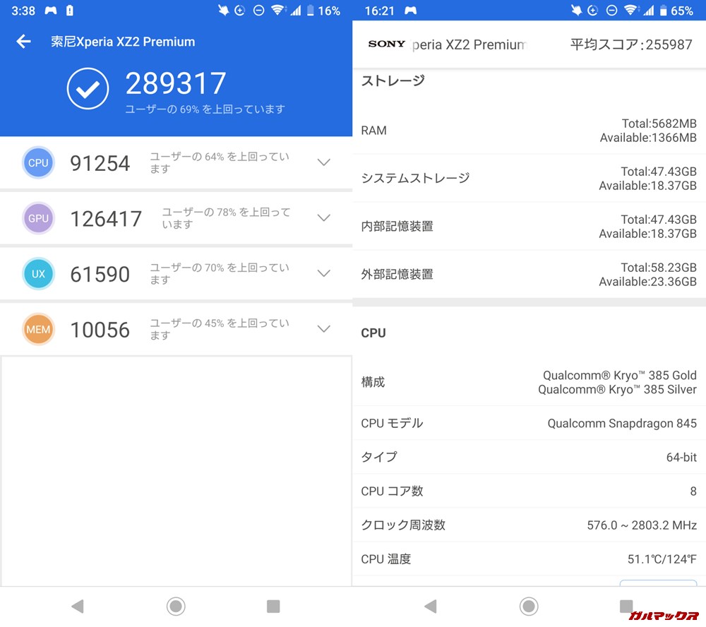 Xperia XZ2 Premium（Android 9）実機AnTuTuベンチマークスコアは総合が289317点、3D性能が126417点。