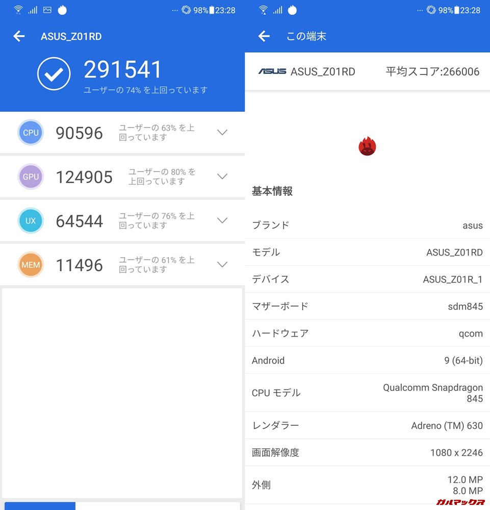 Zenfone 5Z（Android 9）実機AnTuTuベンチマークスコアは総合が291541点、3D性能が124905点。