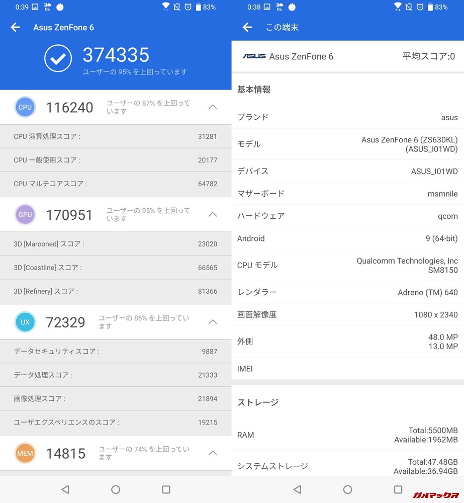 Zenfone 6/メモリ6GB版(Android 9)実機AnTuTuベンチマークスコアは総合が374335点、3D性能が170951点。