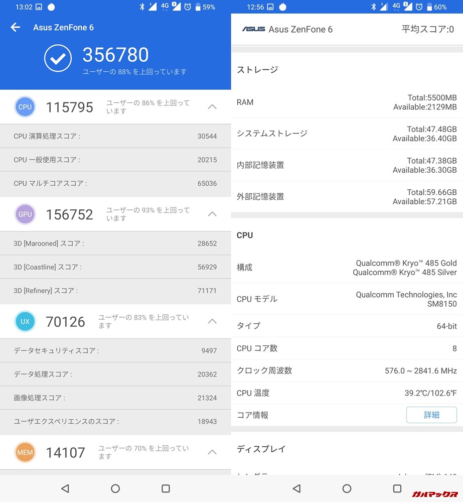 Zenfone 6実機AnTuTuベンチマークスコアは総合が356780点、3D性能が156752点。