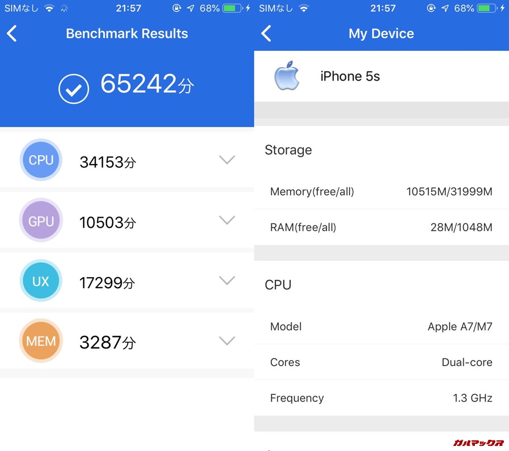 iPhone 5s（iOS12.3）実機AnTuTuベンチマークスコアは総合が65242点、3D性能が10503点。