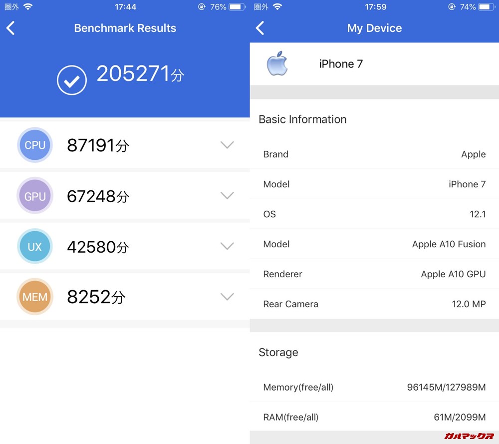 iPhone 7（iOS 12.1）実機AnTuTuベンチマークスコアは総合が205271点、3D性能が67248点。