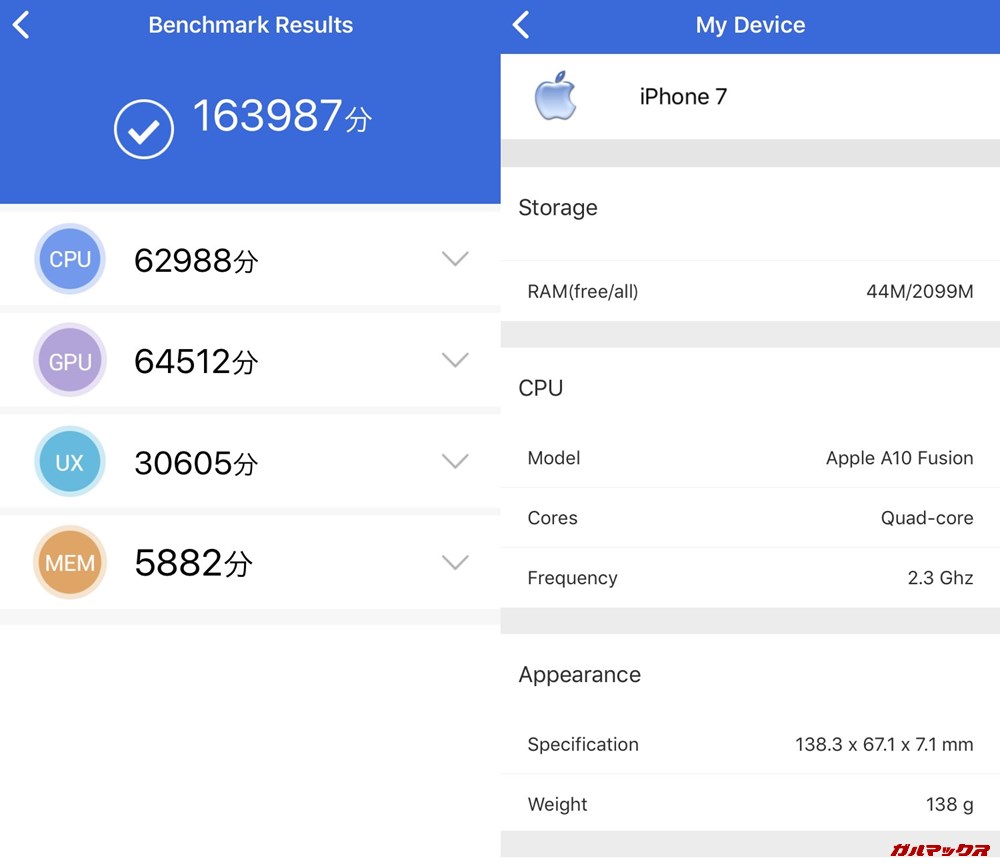 iPhone 7（iOS 12.3.1）実機AnTuTuベンチマークスコアは総合が163987点、3D性能が64512点。