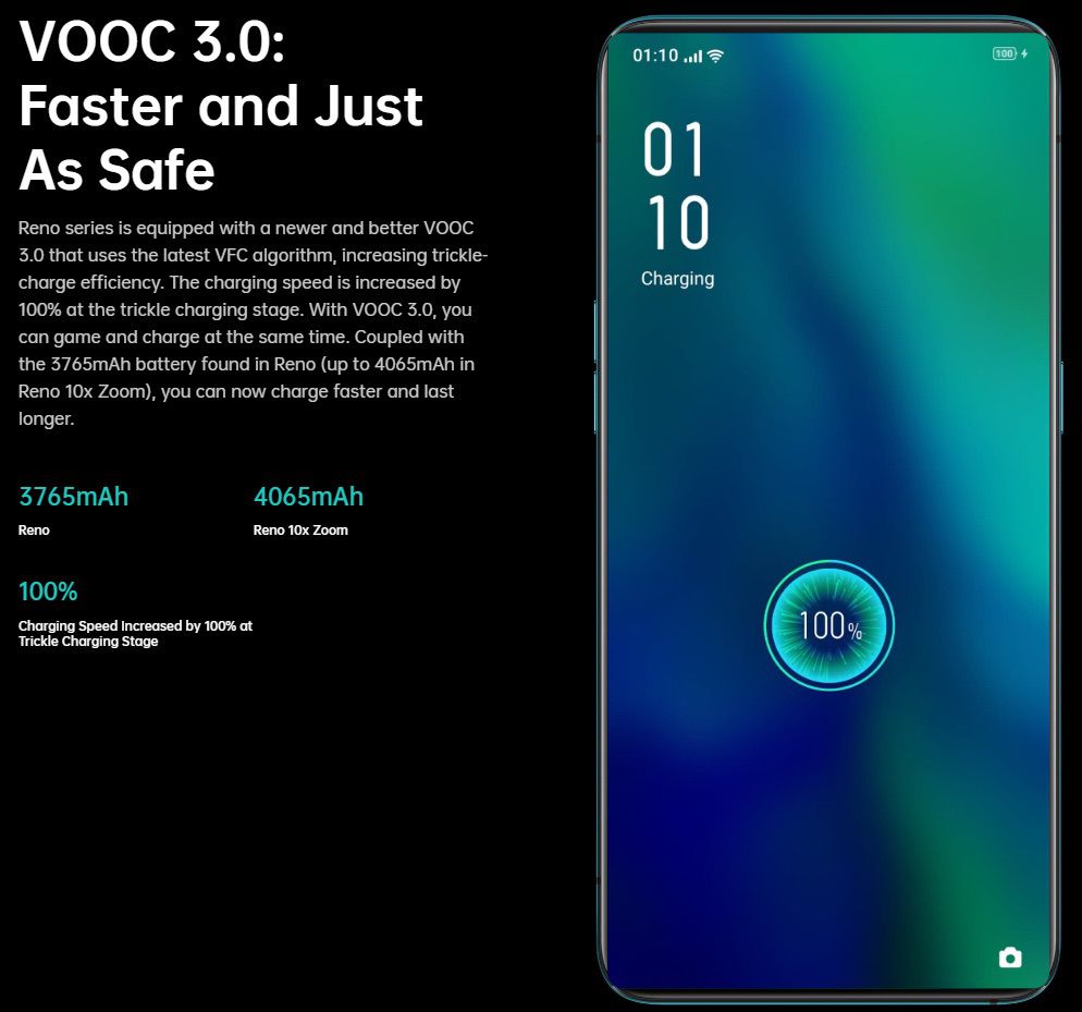 OPPO Reno 10x Zoomは4000mAh超えの大容量バッテリーを搭載する